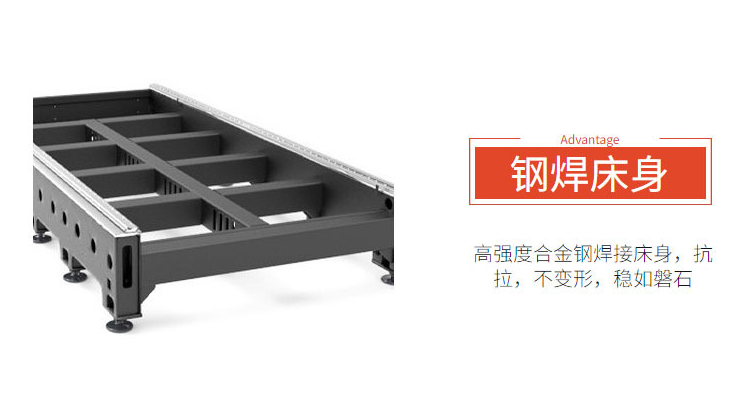 3015激光板管一體機交換式平臺(圖1)